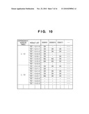 INFORMATION PROCESSING APPARATUS, MANUFACTURING APPARATUS, AND DEVICE MANUFACTURING METHOD diagram and image