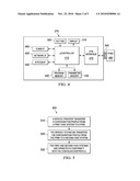 USB HVAC SERVICE VERIFICATION diagram and image