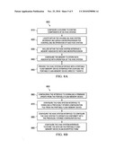 USB HVAC SERVICE VERIFICATION diagram and image