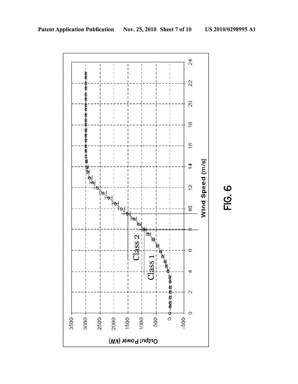 METHOD AND SYSTEM FOR CONTROLLING OPERATION OF A WIND TURBINE - diagram, schematic, and image 08