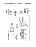 Dynamic Specification of Power Supply Sources diagram and image