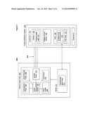 Dynamic Specification of Power Supply Sources diagram and image