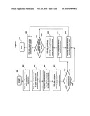 Dynamic Specification of Power Supply Sources diagram and image