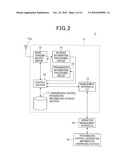 VEHICLE COMMUNICATION TERMINAL AND VEHICLE COMMUNICATION SYSTEM IN WHICH RADIO TRANSMISSIONS BY THE VEHICLE COMMUNICATION TERMINALS ARE CONTROLLED BY RADIO COMMUNICATION FROM BASE STATIONS diagram and image