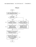 VEHICLE COMMUNICATION TERMINAL AND VEHICLE COMMUNICATION SYSTEM IN WHICH RADIO TRANSMISSIONS BY THE VEHICLE COMMUNICATION TERMINALS ARE CONTROLLED BY RADIO COMMUNICATION FROM BASE STATIONS diagram and image