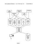 Personal Authentication Software and Systems for Travel Privilege Assignation and Verification diagram and image