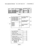 Personal Authentication Software and Systems for Travel Privilege Assignation and Verification diagram and image