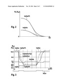 METHOD FOR OPERATING A DRIVE DEVICE, IN PARTICULAR A HYBRID DRIVE DEVICE diagram and image