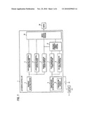 Autowiper Controller diagram and image