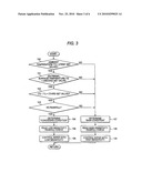 Autowiper Controller diagram and image