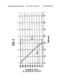 Autowiper Controller diagram and image