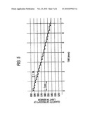 Autowiper Controller diagram and image