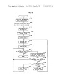 Bearing Calculator and Error Correction Method diagram and image