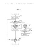 Bearing Calculator and Error Correction Method diagram and image