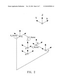 THERMAL DEFORMATION ERROR COMPENSATION METHOD FOR COORDINATE MEASURING MACHINE diagram and image