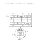 Method and Apparatus for Modeling Responses of a Material to Various Inputs diagram and image