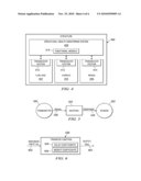 Method and Apparatus for Modeling Responses of a Material to Various Inputs diagram and image