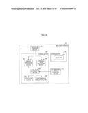 AIR CONDITIONING ABNORMALITY DETECTION APPARATUS AND METHOD diagram and image