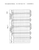 AIR CONDITIONING ABNORMALITY DETECTION APPARATUS AND METHOD diagram and image