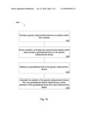 Location Device with a Gravity Measuring Device diagram and image