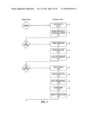 SYSTEM AND METHOD FOR HAZARDOUS AREA CLASSIFICATION diagram and image