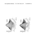 Modeling of Ferroelectric Capacitors to Include Local Statistical Variations of Ferroelectric Properties diagram and image