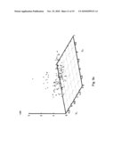 Modeling of Ferroelectric Capacitors to Include Local Statistical Variations of Ferroelectric Properties diagram and image