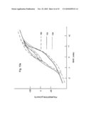 Modeling of Ferroelectric Capacitors to Include Local Statistical Variations of Ferroelectric Properties diagram and image