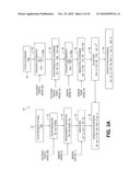 SYSTEM AND METHOD FOR OCCUPANCY ESTIMATION diagram and image