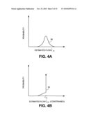 SYSTEM AND METHOD FOR OCCUPANCY ESTIMATION diagram and image