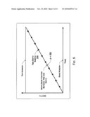 VELOCITY MODELS FOR A SINGLE WELL AND FOR A SET OF WELLS diagram and image