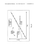 VELOCITY MODELS FOR A SINGLE WELL AND FOR A SET OF WELLS diagram and image