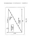 VELOCITY MODELS FOR A SINGLE WELL AND FOR A SET OF WELLS diagram and image