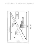 VELOCITY MODELS FOR A SINGLE WELL AND FOR A SET OF WELLS diagram and image