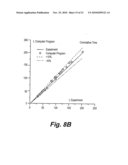 SYSTEM AND METHOD FOR EVALUATION OF FLUID FLOW IN A PIPING SYSTEM diagram and image