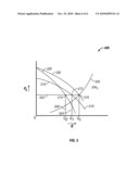 Apparatus and Method for Modeling Well Designs and Well Performance diagram and image