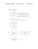 METHOD FOR UNCERTAINTY QUANTIFIATION IN THE PERFORMANCE AND RISK ASSESSMENT OF A CARBON DIOXIDE STORAGE SITE diagram and image