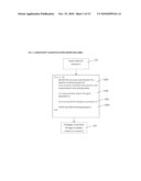 METHOD FOR UNCERTAINTY QUANTIFIATION IN THE PERFORMANCE AND RISK ASSESSMENT OF A CARBON DIOXIDE STORAGE SITE diagram and image