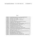 SYSTEM AND METHODS FOR PREDICTING TRANSMEMBRANE DOMAINS IN MEMBRANE PROTEINS AND MINING THE GENOME FOR RECOGNIZING G-PROTEIN COUPLED RECEPTORS diagram and image