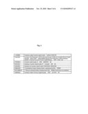 SYSTEM AND METHODS FOR PREDICTING TRANSMEMBRANE DOMAINS IN MEMBRANE PROTEINS AND MINING THE GENOME FOR RECOGNIZING G-PROTEIN COUPLED RECEPTORS diagram and image