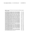 SYSTEM AND METHODS FOR PREDICTING TRANSMEMBRANE DOMAINS IN MEMBRANE PROTEINS AND MINING THE GENOME FOR RECOGNIZING G-PROTEIN COUPLED RECEPTORS diagram and image