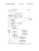 TRANSCRIPT ALIGNMENT diagram and image