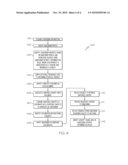 IDENTIFYING AND ROUTING OF DOCUMENTS OF POTENTIAL INTEREST TO SUBSCRIBERS USING INTEREST DETERMINATION RULES diagram and image