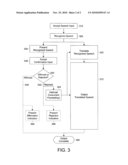 SPEECH-TO-SPEECH TRANSLATION diagram and image