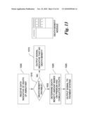 SYSTEM AND METHOD FOR PROVIDING FLEXIBLE AND PREDICTABLE INCOME diagram and image