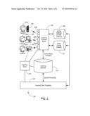 SYSTEM FOR PROCESSING INSURANCE COVERAGE REQUESTS diagram and image