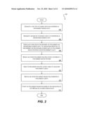 RULES DRIVEN FILTERING OF SERVICE REQUESTS FOR SHARED PROCUREMENT SERVICES diagram and image