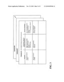 METHODS AND DEVICES FOR SAVINGS PARTICIPATION diagram and image