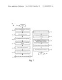 SYSTEMS AND METHODS FOR IMPLEMENTING FINANCIAL TRANSACTIONS diagram and image