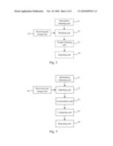 Method, Apparatus And System For Determining Behavior Attribute Of User And Method And System For Delivering Advertisement diagram and image